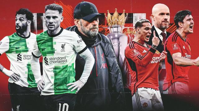 APP下载-【前瞻】又到双红会，曼联不吝添堵，利物浦志在复仇